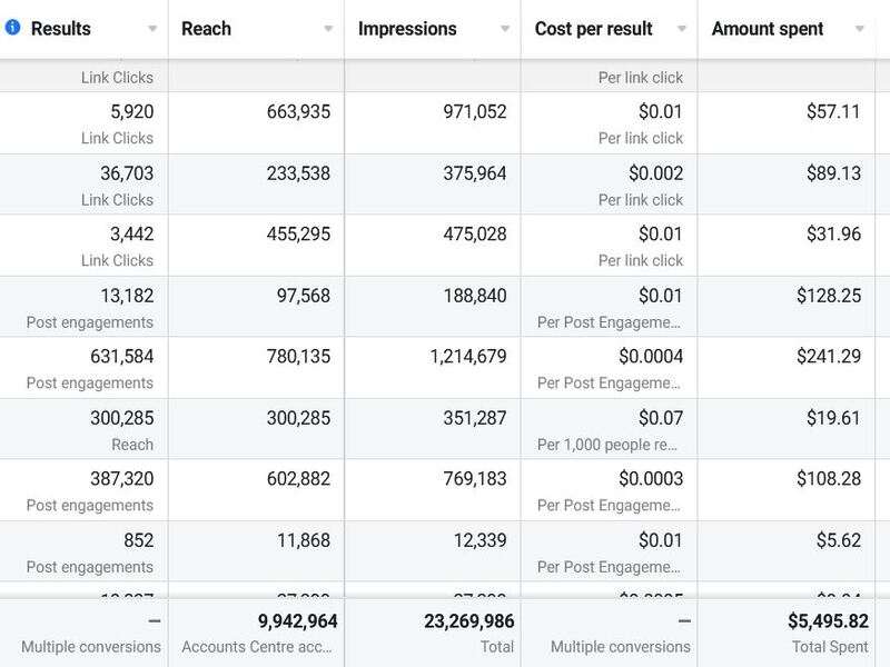 Facebook Ad Result 05